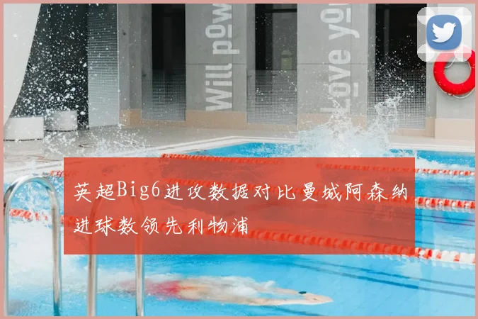 英超Big6进攻数据对比曼城阿森纳进球数领先利物浦